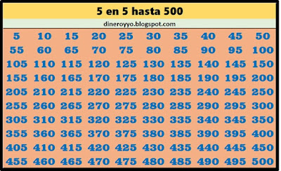 5 en 5 hasta el 500