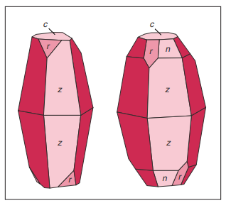 corundum crystal diagram