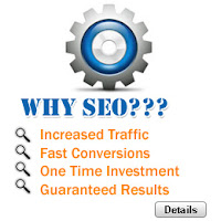 Why SEO Shouldn't Be Ignored , increase Targeted Traffic , 