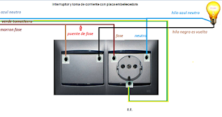 conexion enchufe y interruptor