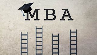 IBA MBA PREPARATION