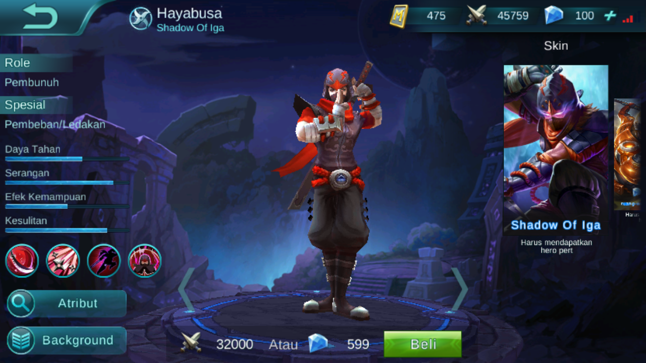 Mobile Legends Hayabusa Build Item Dan Strategy Menjadi Pembunuh