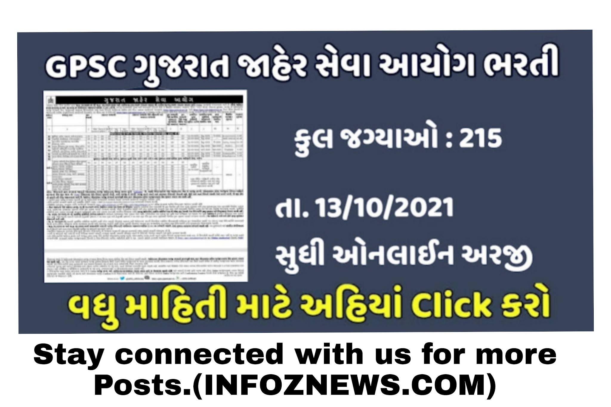 GPSC Recruitment 215 Vacancies 2021 Advertisement for Recruitment of Class 1,2 and 3 by GPSC