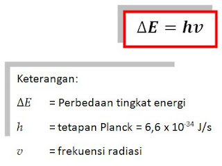 rumus persamaan energi yang diserap/dipancarkan pada peristiwa transisi elektron