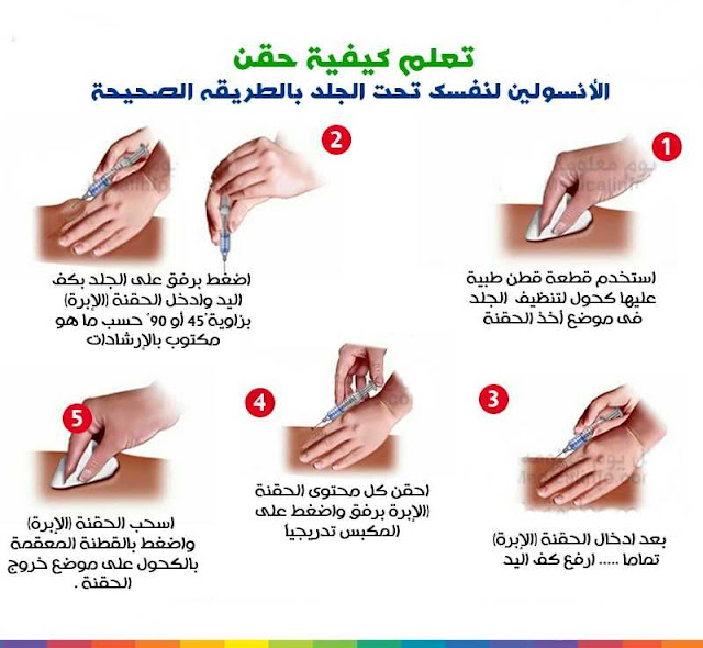 طريقة حقن الأنسولين بالصور والشرح Method-injection-insulin-%20pictures-explain