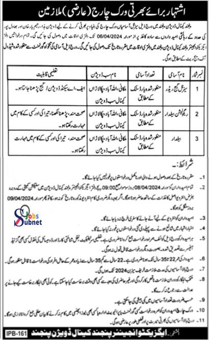 Panjnad Canal Division Irrigation Department Jobs 2024 Primary Base