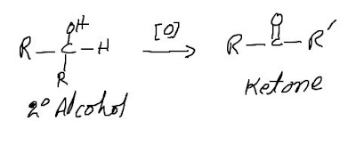 Oxidation of alcohols