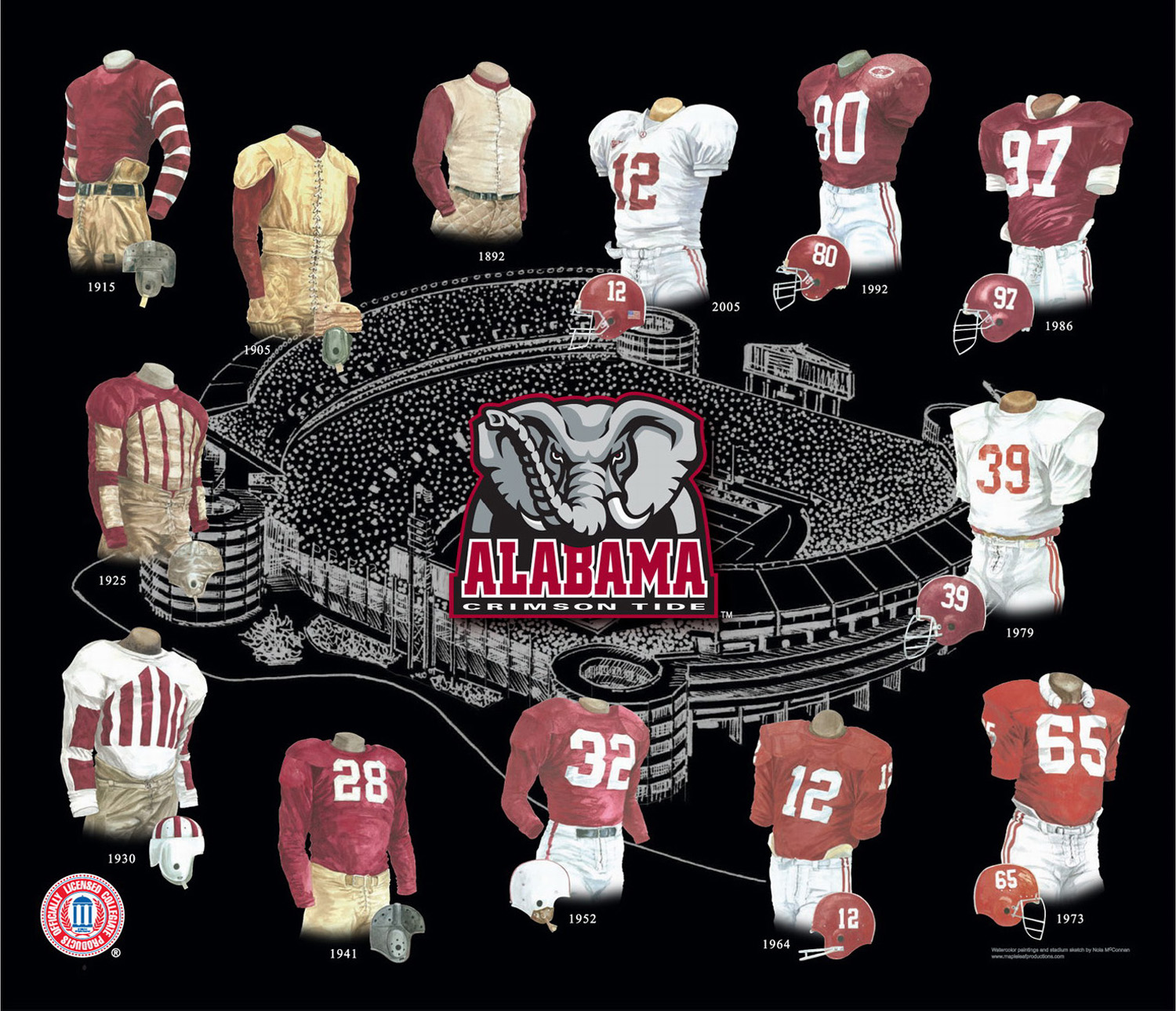 University of Alabama Football Uniform and Team History