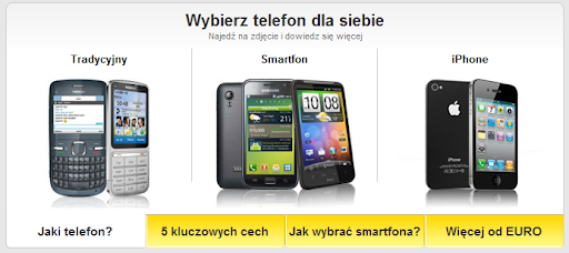 iphone to nie smartfon