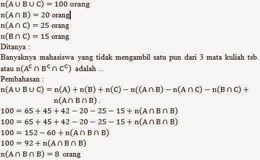 Soal + Jawaban Diagram Venn 3 Himpunan  Gema Private Solution