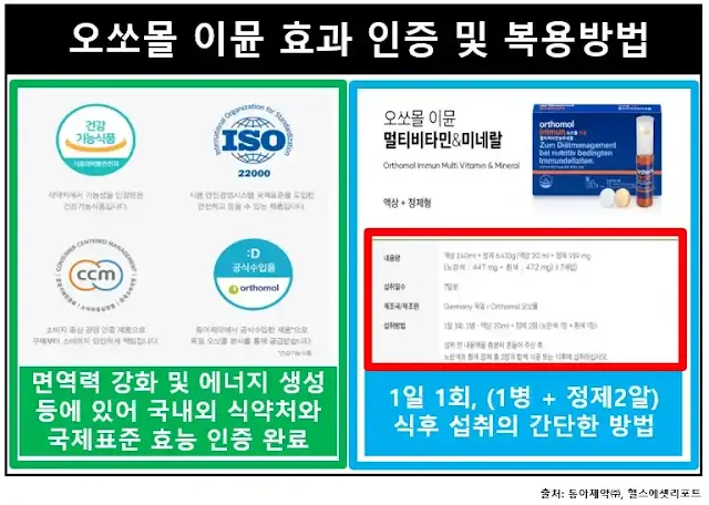 오쏘몰이뮨-효능복용방법
