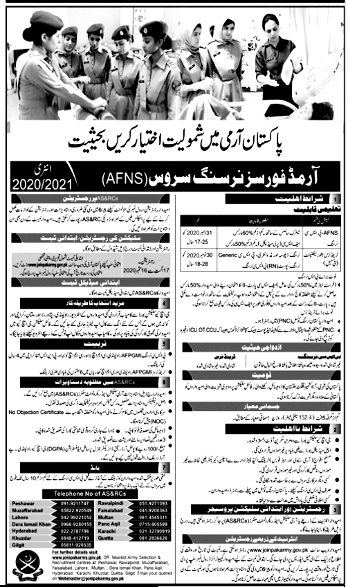 Pak Army Nursing Latest Jobs 2020