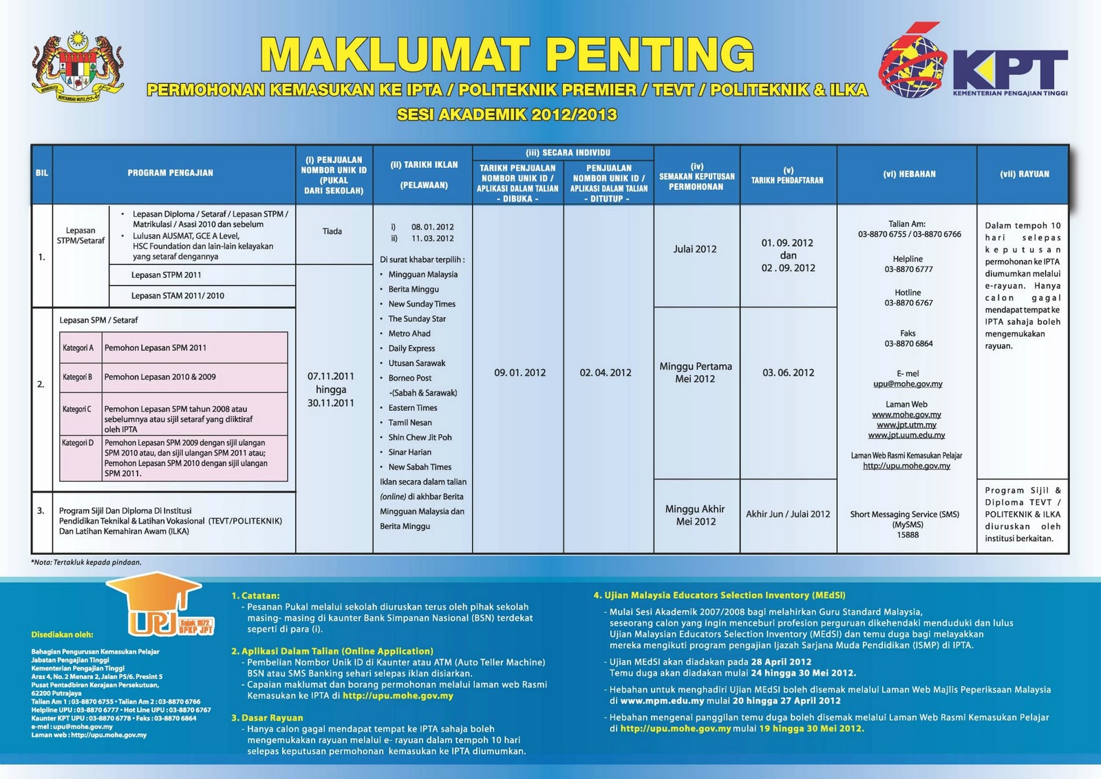 Iklan Permohonan Kemasukan Ke IPTA / Politeknik & ILKA 