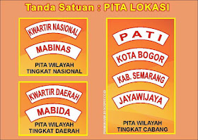 Tanda Satuan Pita Lokasi