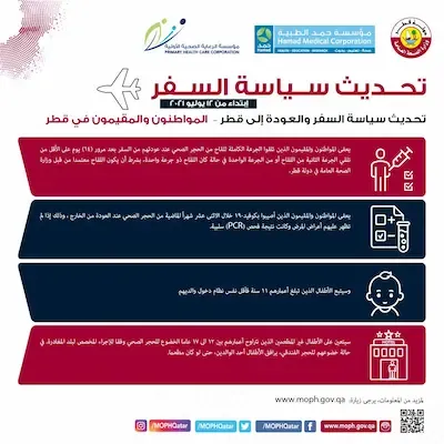 سياسة السفر والعودة إلى دولة قطر 2