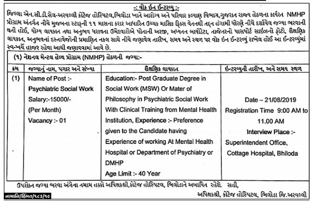 Cottage Hospital, Bhiloda Recruitment for Psychiatric Social Work Post 2019