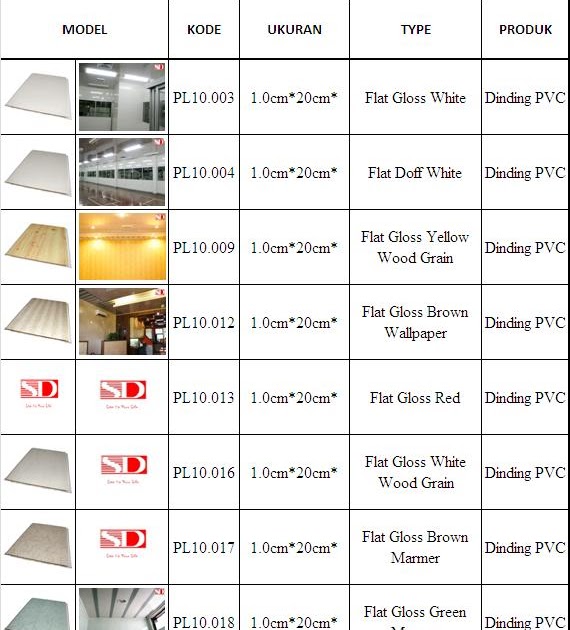 SHUNDA PLAFON PVC Produk Dinding PVC