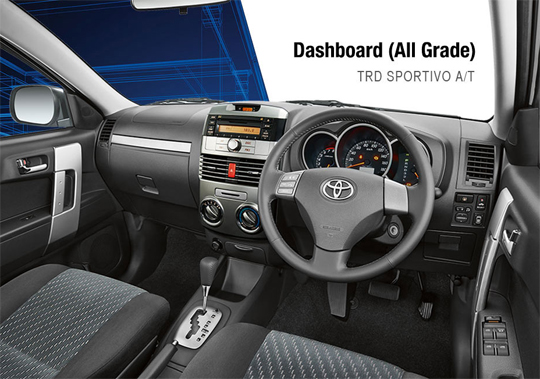 Interior Toyota New Rush Type G dan TRD Sportivo Baru 