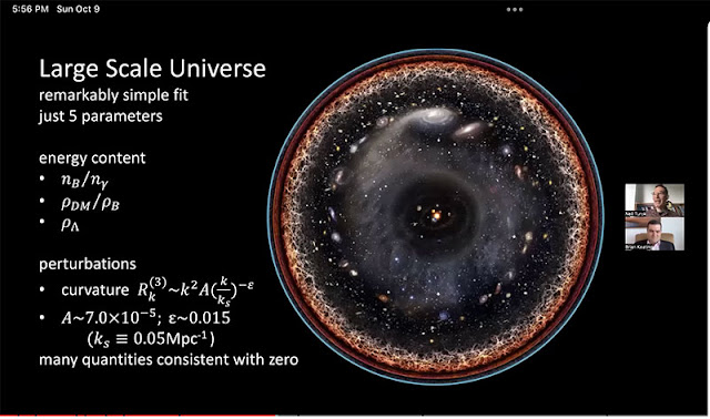 The universe described with just 5 parameters (Source: Neil Turok)