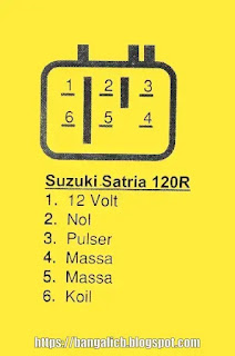 Pin soket cdi Suzuki satria 120R