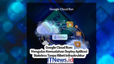 Google Cloud Run: Mengulas Kemudahan Deploy Aplikasi Stateless Tanpa Ribet Infrastruktur