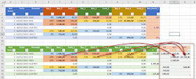 Power Query: Reagrupar por fila