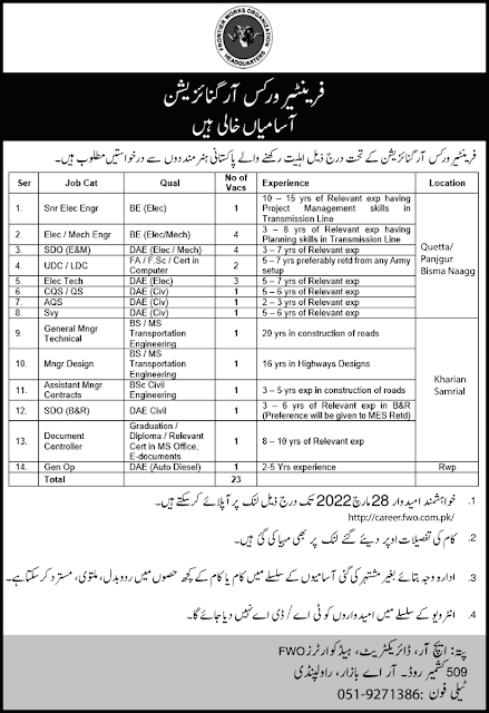 Latest Frontier Work Organization FWO Jobs 2022