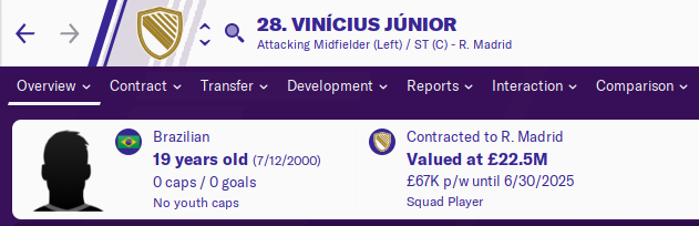 FM20 Wonderkid Analysis - Vinicius Junior