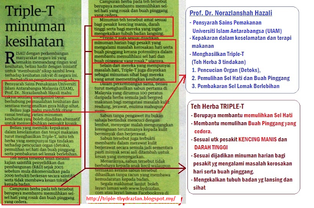 Diet Terbaik Untuk Pesakit Kencing Manis