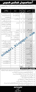 Combined Military Hospital CMH Rawalpindi Jobs 2019 for 51+ Vacanciaes Advertisement Lates