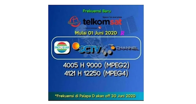 Transponder Frekuensi TP Channel Telkom 4 sctv indosiar dan ochannel 1 juli 2020