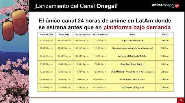 Presentación de Canal Onegai