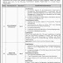 Jobs in Public Sector PO Box No 3304 GPO Islamabad
