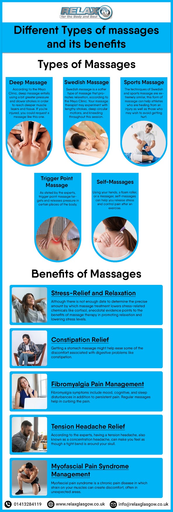 massage in Glasgow