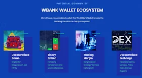 WBank Wallet обзор