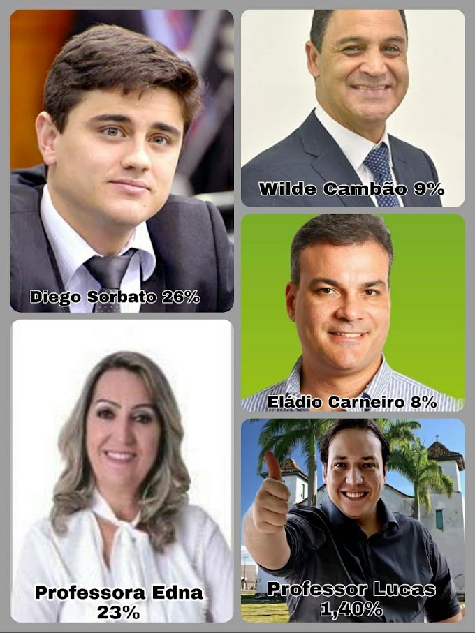 TODO MUNDO É JAPONÊS NA ELEIÇÃO DE LUZIÂNIA