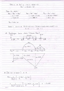 balok statis tak tentu persamaan 3 momen