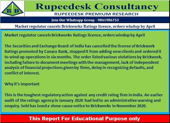 Market regulator cancels Brickworks Ratings licence, orders windup by April - Rupeedesk Reports - 07.10.2022