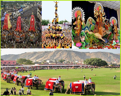 Fair and Festival in India