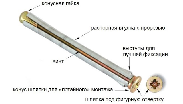 Услуги сантехника в Москве и Московской области