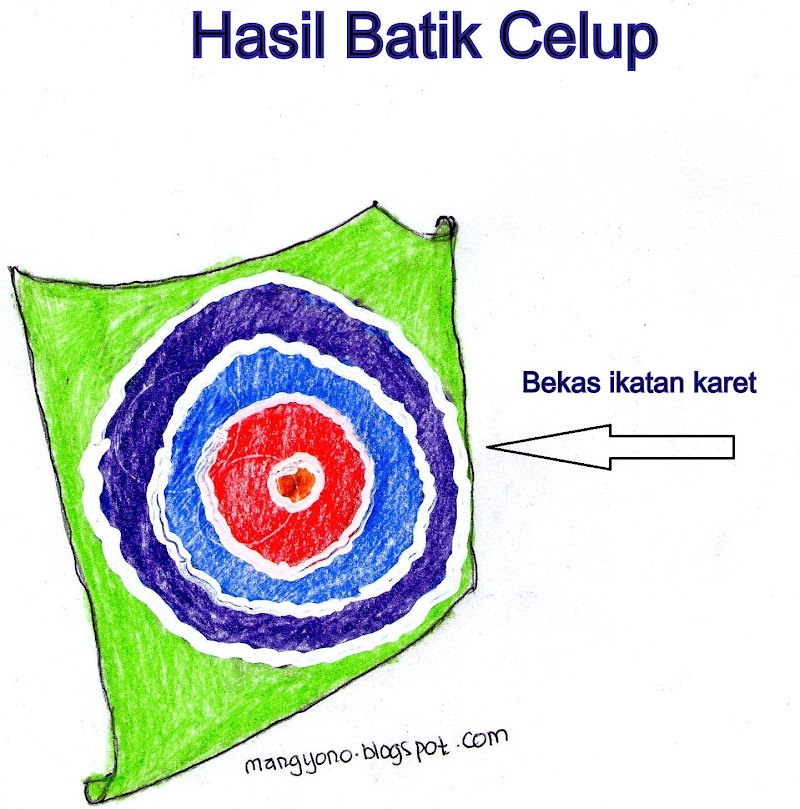 Terkini 21+ Cara Membuat Batik Celup