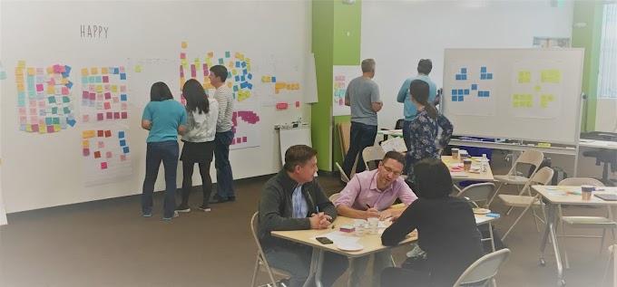 How to innovate using Design Thinking