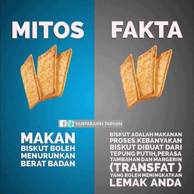 MITOS vs FAKTA ~ Wordless Wednesday