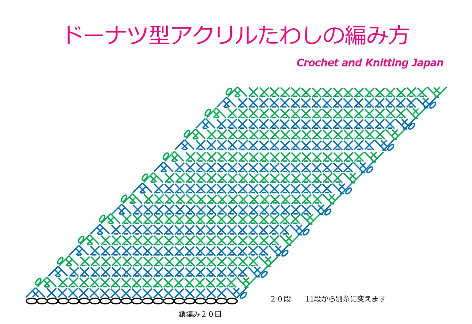 かぎ編み Crochet Japan クロッシェジャパン かぎ針編み ドーナツ型アクリルたわしの編み方1 2 Crochet Donut Twashi 編み図 字幕解説 Crochet And Knitting Japan