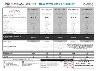 Senarai Harga Perodua 2018 Tanpa Gst - Gongsyim
