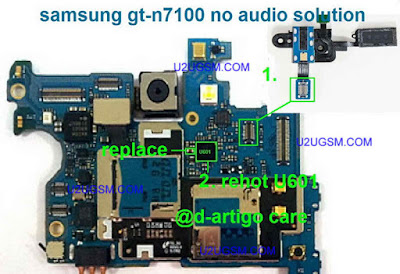 t forget similar in addition to part alongside your friends Samsung Ringer Speaker work solution  Step By Step