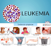 Leukemia Symptoms ll Leukemia Red Spots ll Signs and Symptoms of Leukemia ll Signs and Side effects of Leukemia