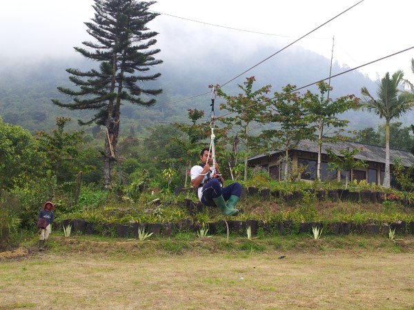 CARA PEMBUATAN FLYING FOX