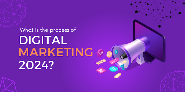 What is the process of Digital Marketing 2024?