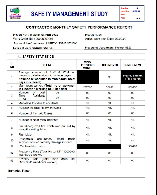 Monthly Safety Report format